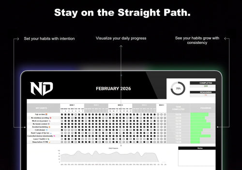 NafsDiscipline - Yearly Habits & Dīn Tracker